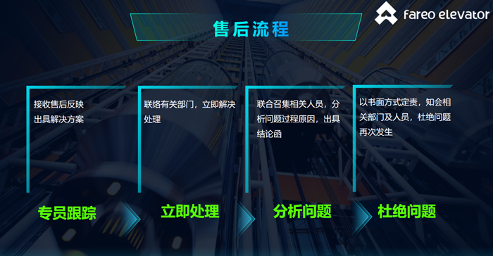 asiagame电梯服务怎么样