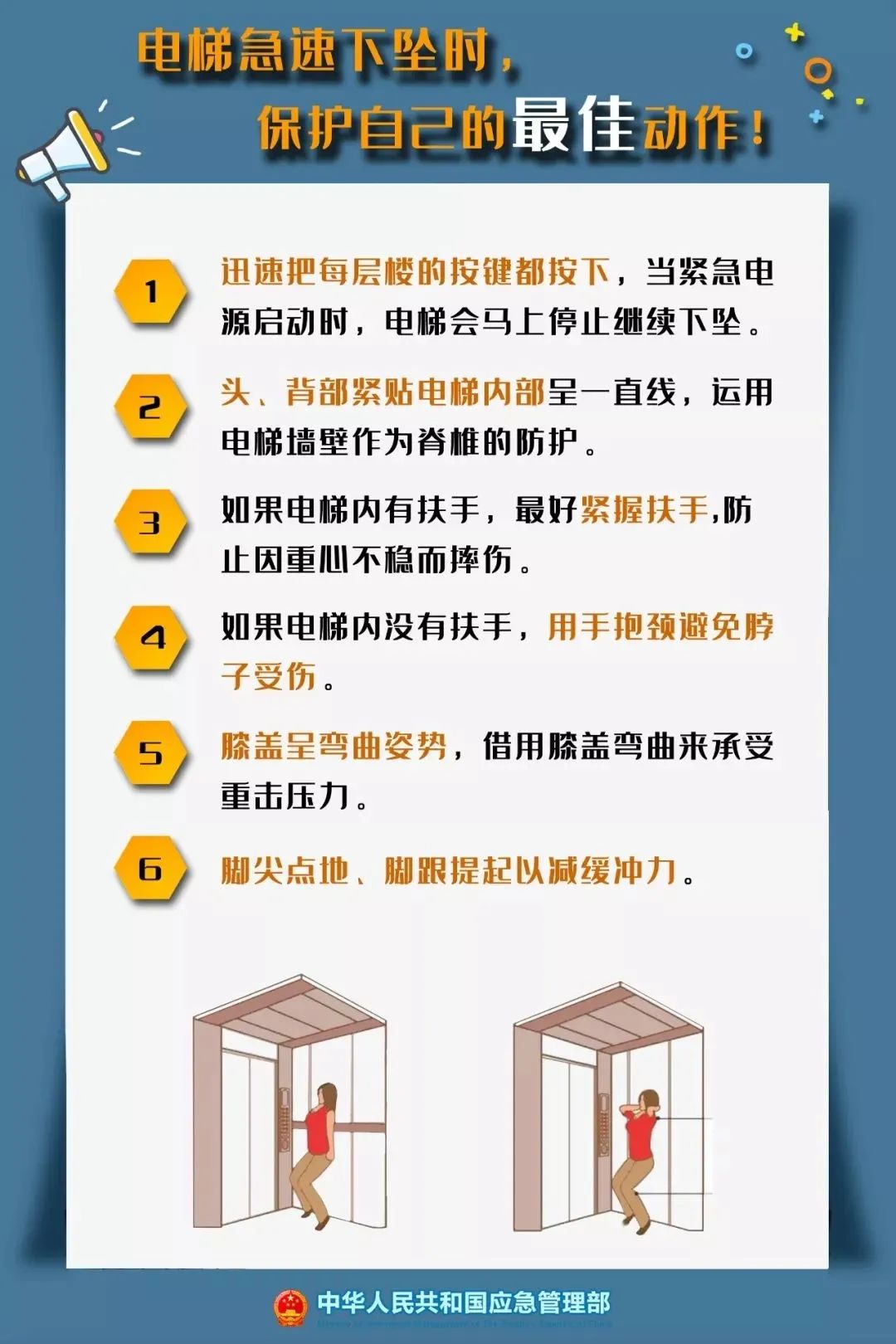 清静乘梯知识