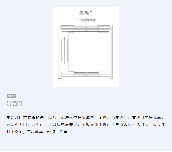 asiagame家用电梯有哪些常见的开门方式？？？？？