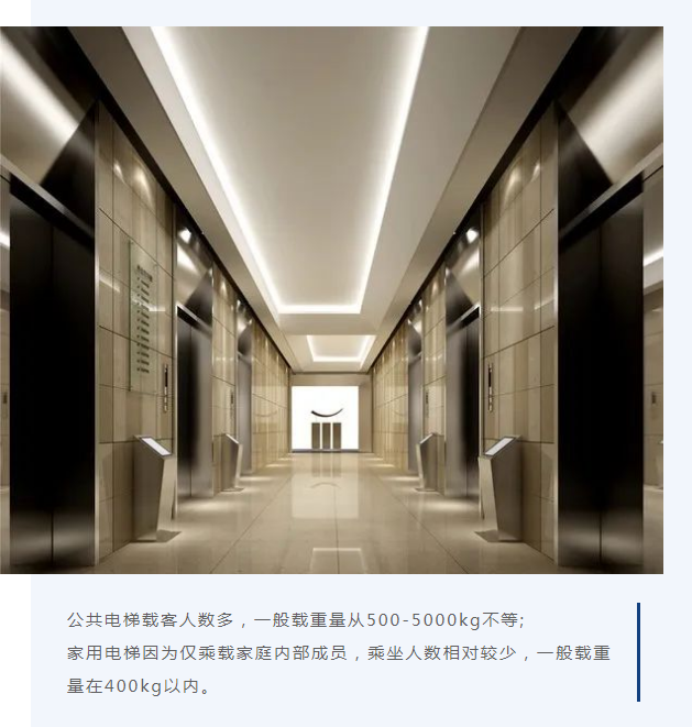 asiagame电梯承载能力