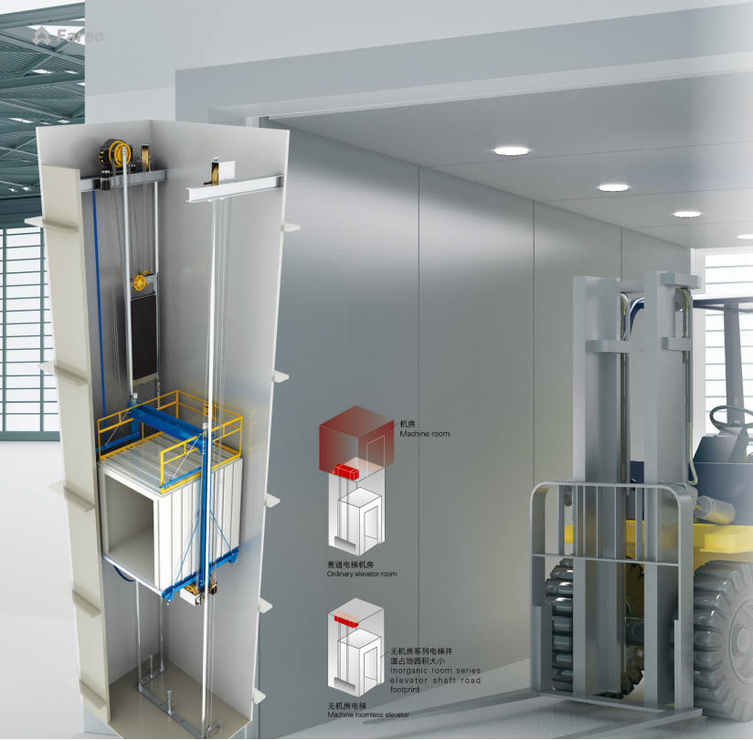  asiagame载货电梯